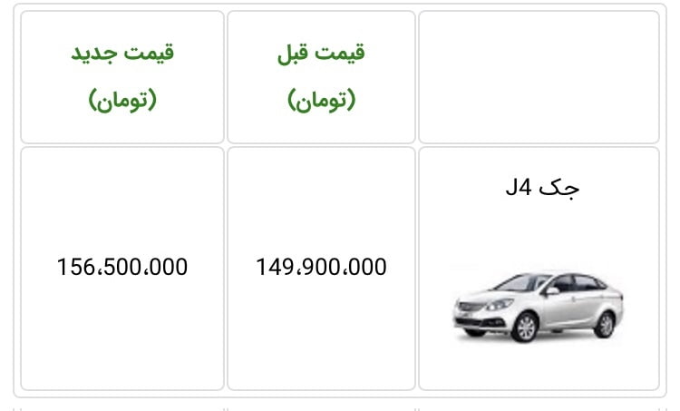 قیمت جدید خودروی جک J4 اعلام شد - آذر 98 [به روز رسانی]
