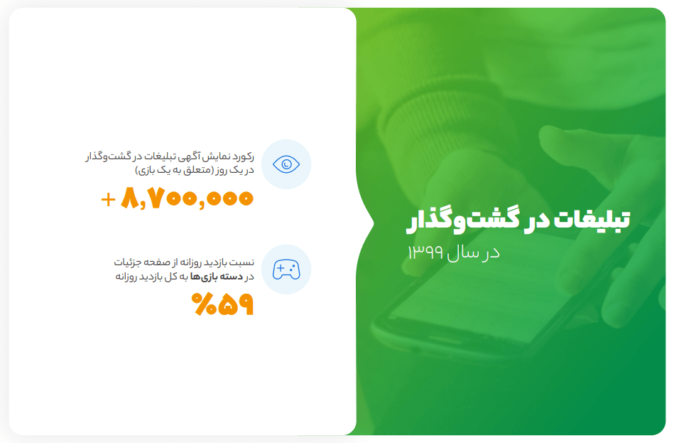 تبلیغات بازار
