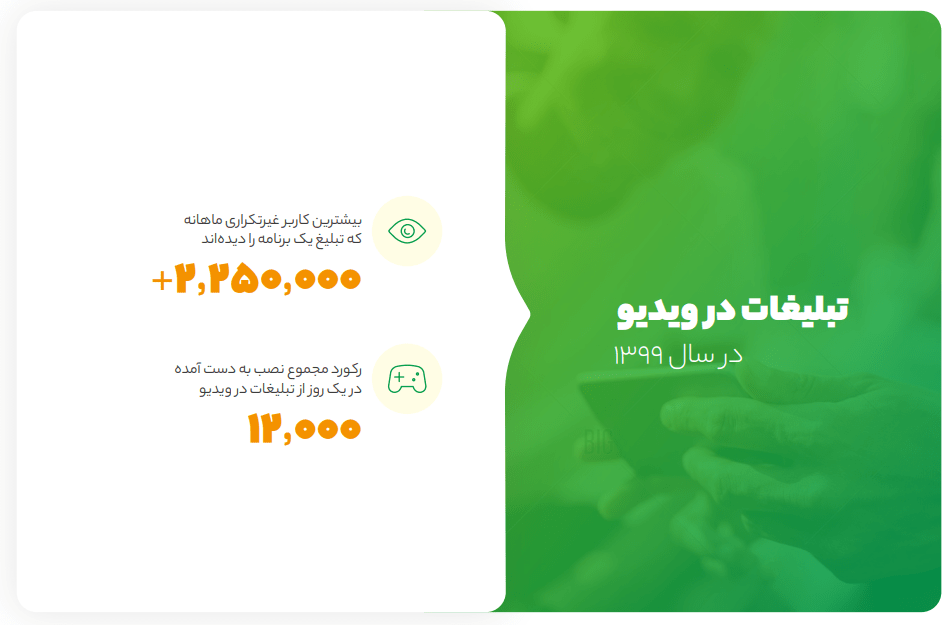 تبلیغات بازار