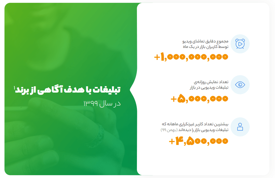 تبلیغات بازار