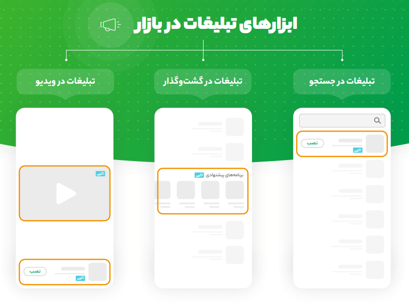 تبلیغات بازار