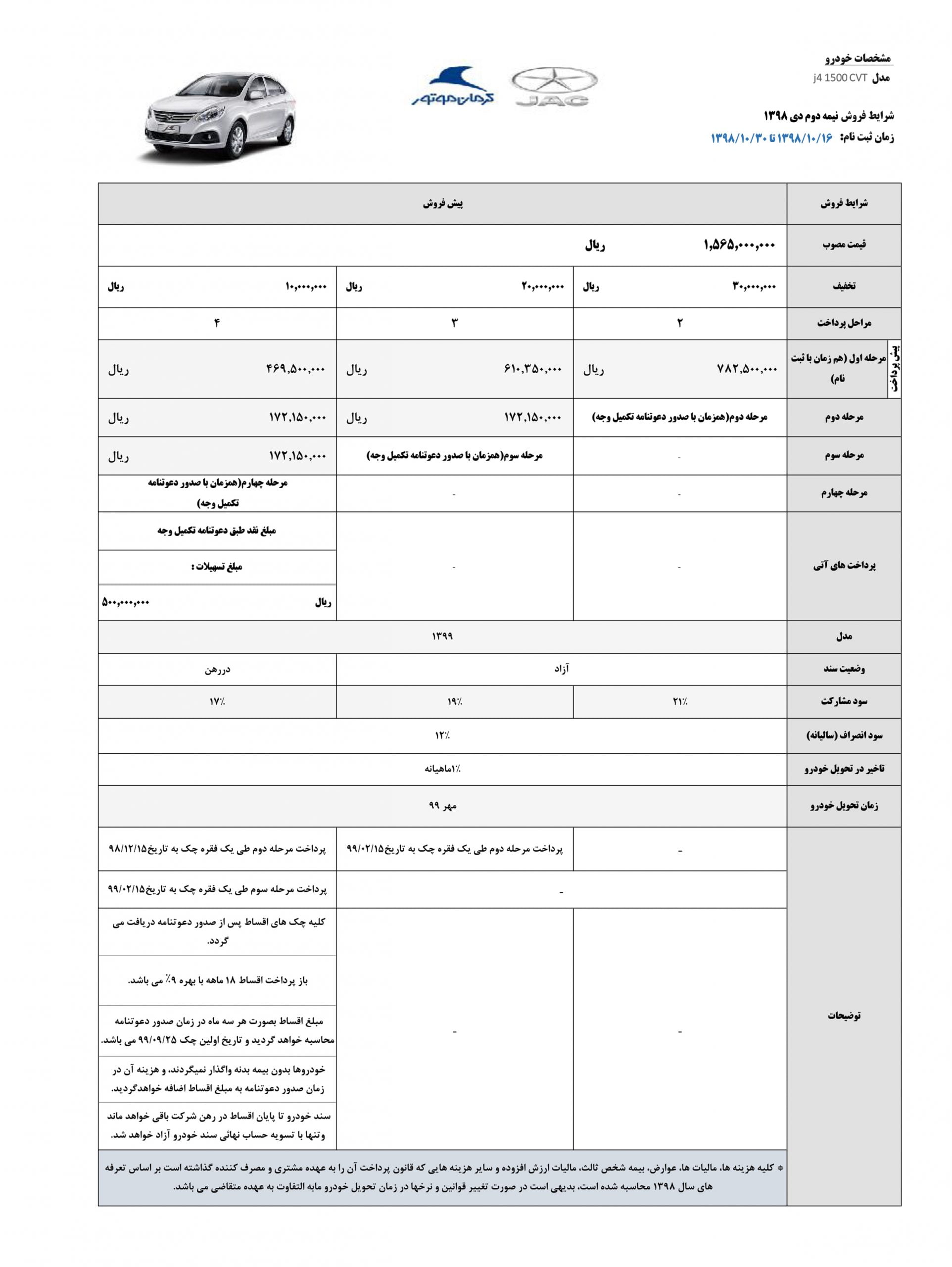 شرایط فروش جک J4 ویژه نیمه دوم دی 98 [به روز رسانی]