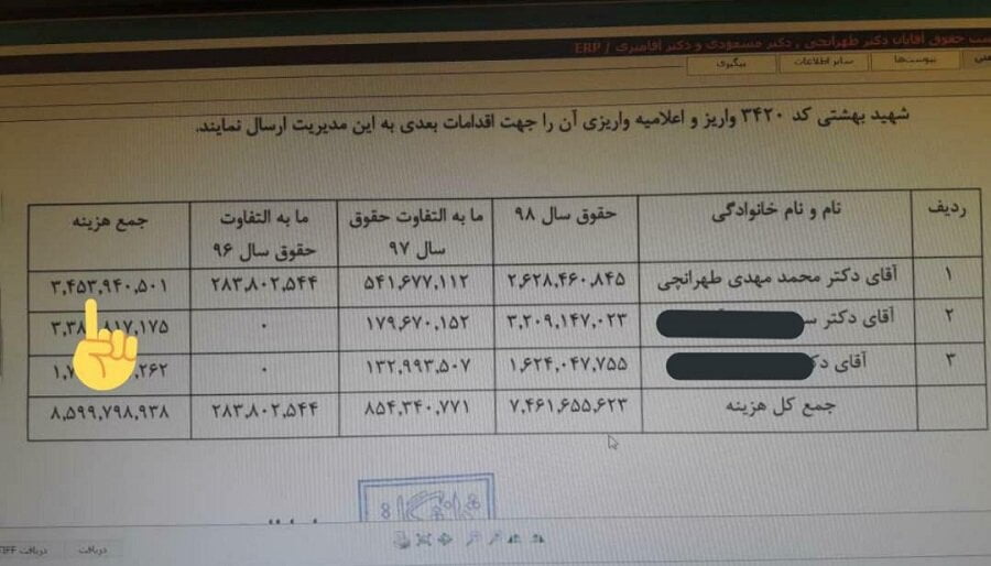 توضیح وزارت علوم درباره فیش حقوقی نجومی استادان دانشگاه