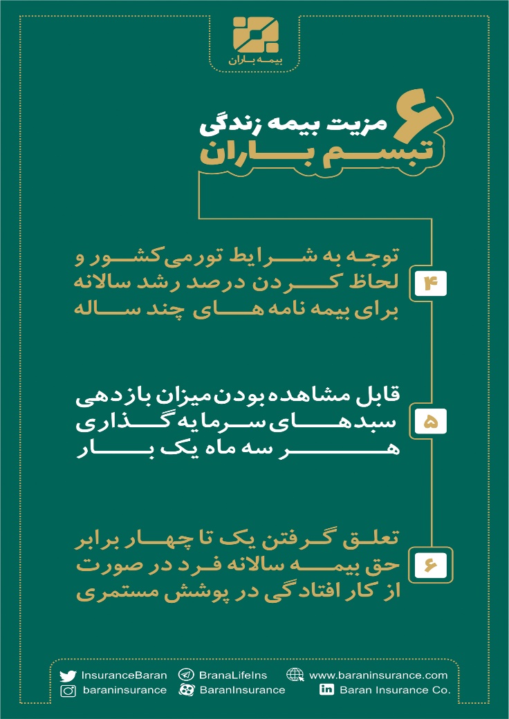هر آنچه باید درباره بیمه‌های زندگی بدانید