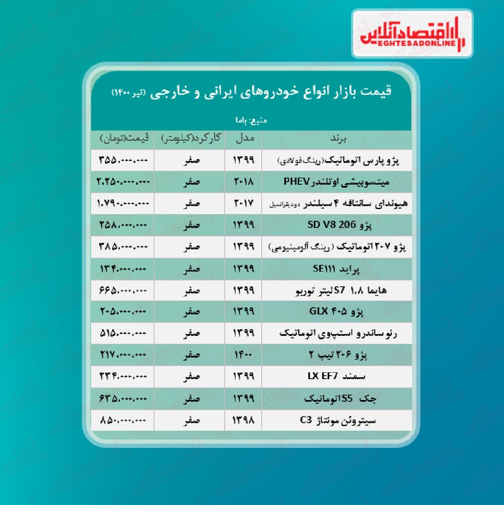 خودرو