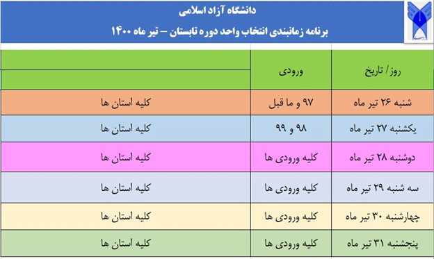 آغاز ثبت نام ترم تابستانی دانشگاه آزاد از امروز