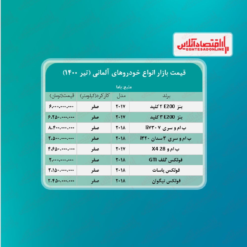 خودرو 
