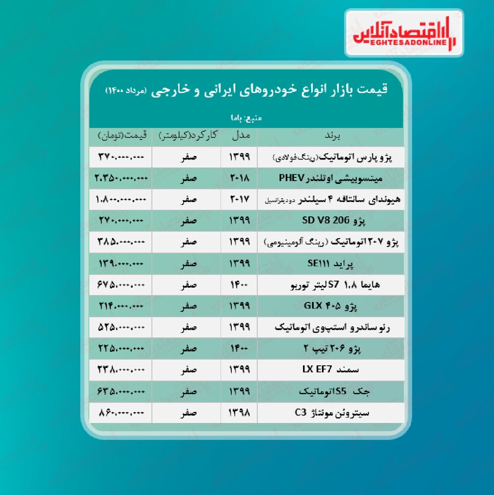 خودرو