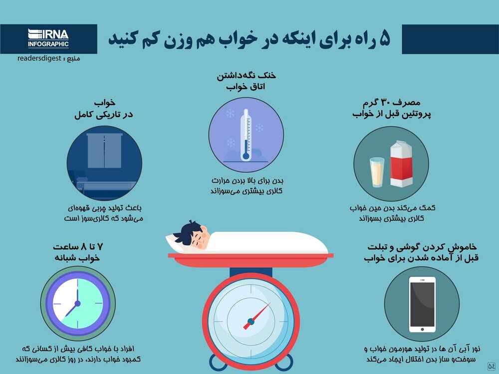 اینفوگرافیک| روش‌های ساده کاهش وزن در خواب
