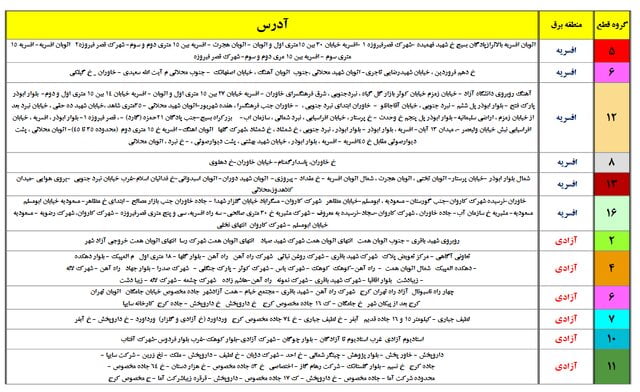 جداول جدید خاموشی‌های احتمالی تهران منتشر شد