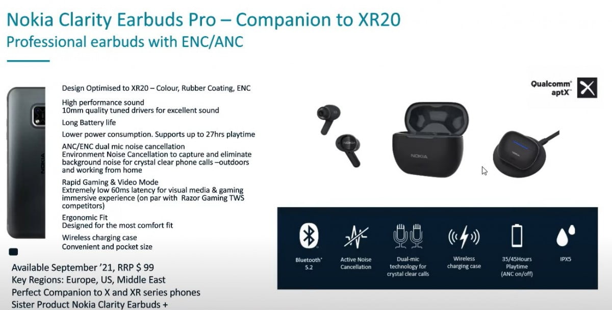 ایرباد بیسیم نوکیا Clarity Earbuds Pro