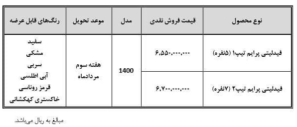 بخشنامه رسمی فروش خودرو فیدلیتی