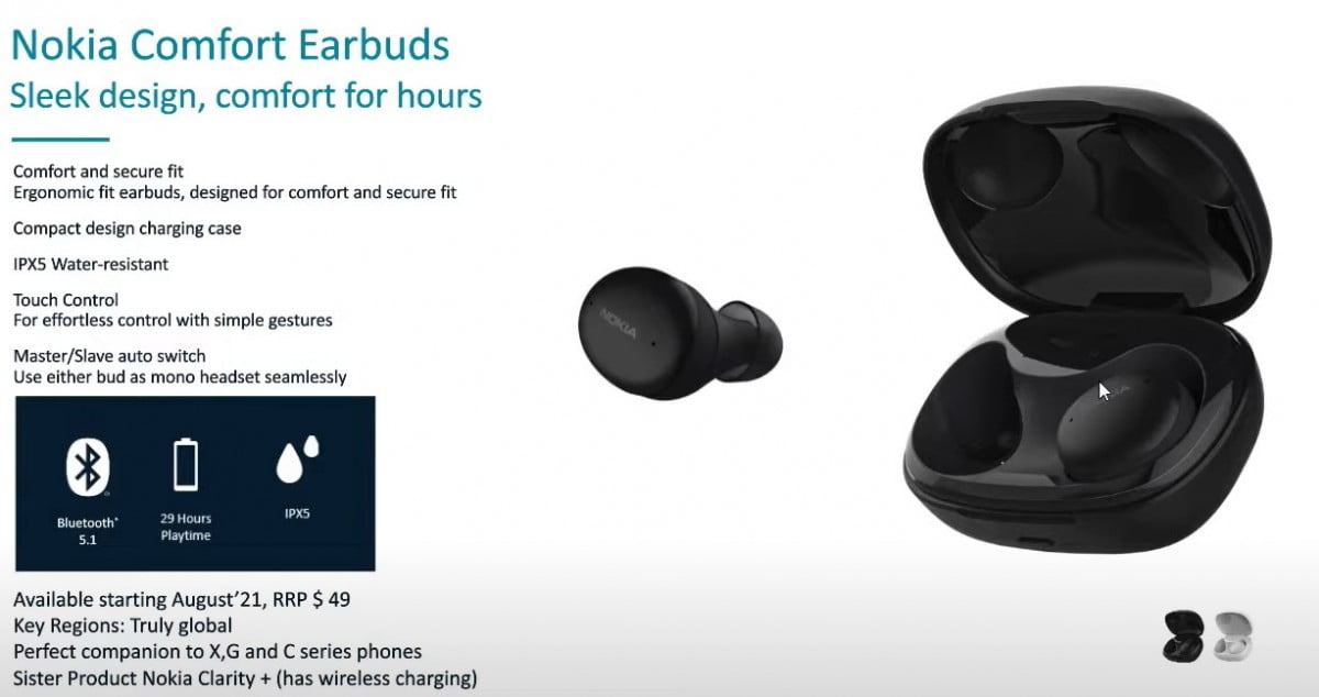 ایرباد بیسیم نوکیا Comfort Earbud