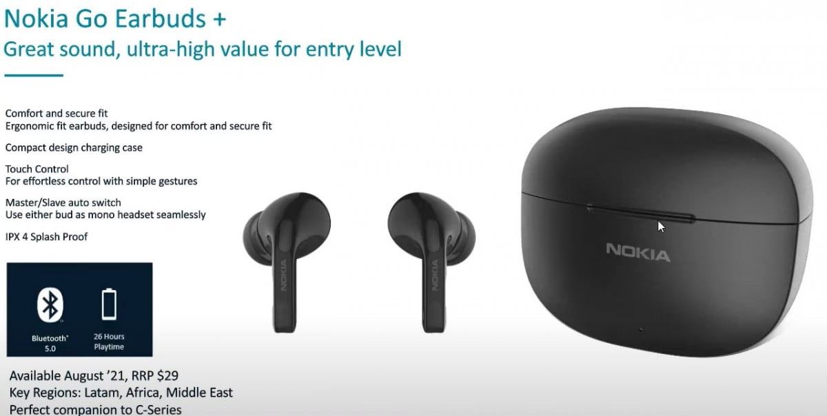 ایرباد بیسیم نوکیا + Go Earbuds