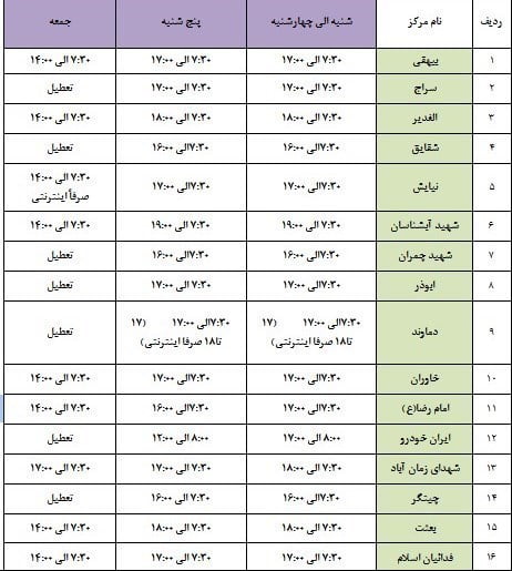 ساعت کاری مراکز معاینه فنی اردیبهشت 1400