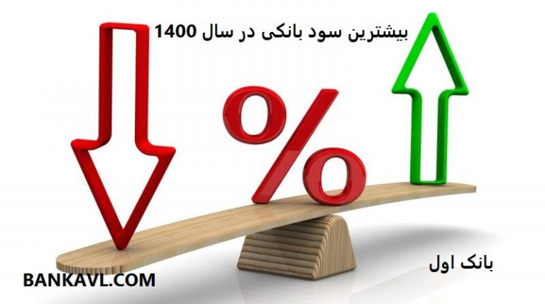 بیشترین نرخ سود سپرده بانک ها در سال ۱۴۰۰