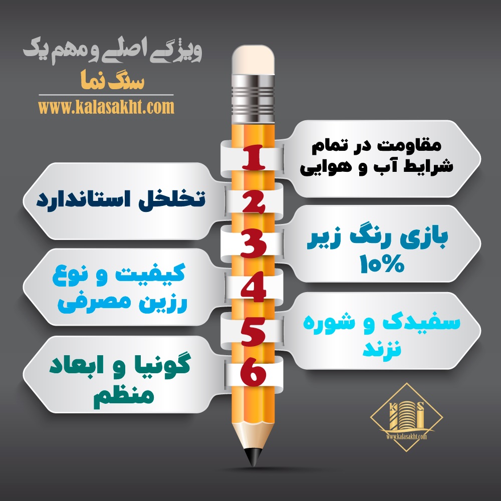 معرفی انواع سنگ نما و ویژگی های آن