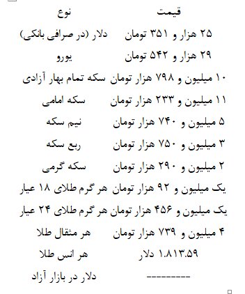  قیمت سکه، طلا و ارز ۱۴۰۰.۰۵.۱۳/ بازار ریخت