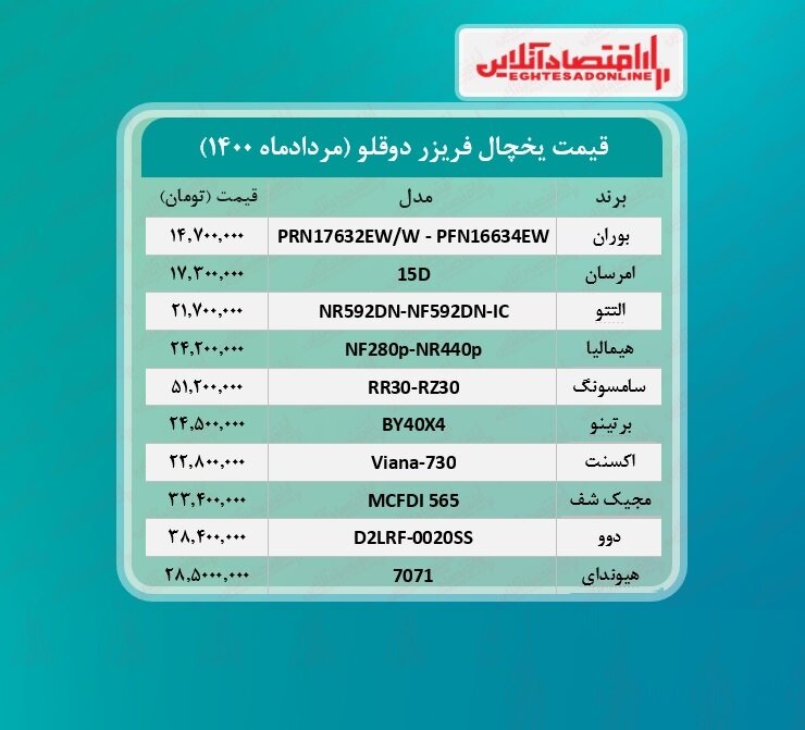 یخچال