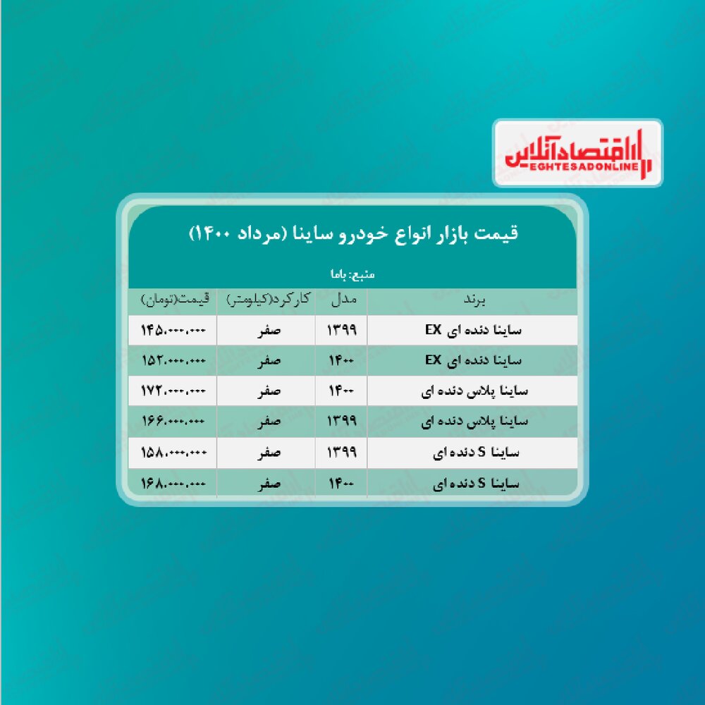 خودرو