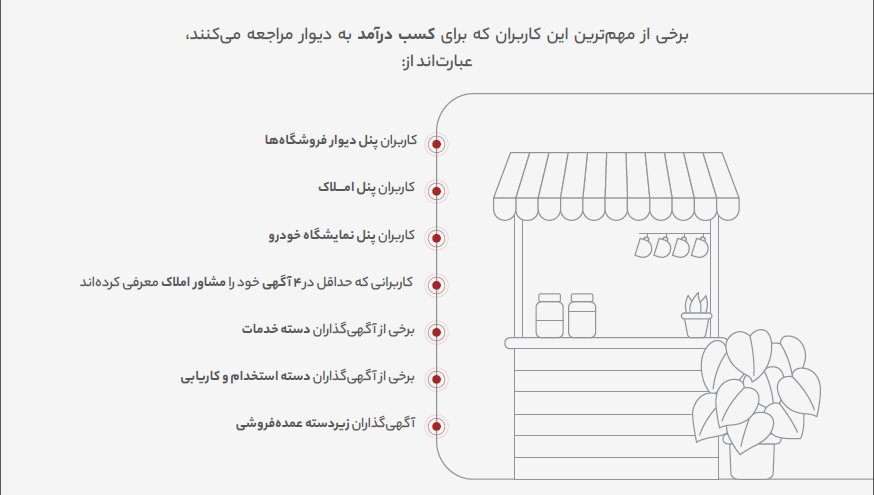 با خیال راحت به کسب و کار خودت برس