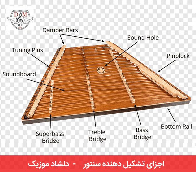 ۶ نکته مهم هنگام خرید سنتور