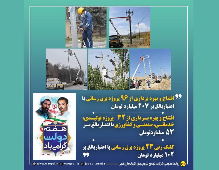 ۹۶ پروژه برقرسانی در آذربایجانغربی به بهرهبرداری خواهدرسید