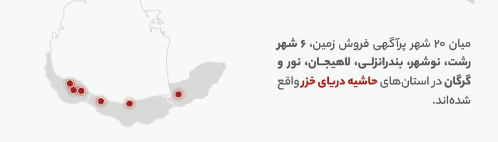 دیوار؛ بازاری بزرگ به وسعت ایرانزمین