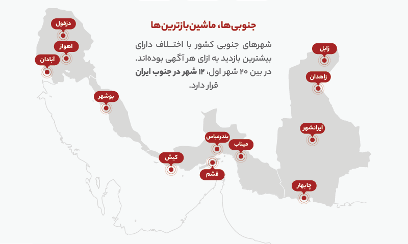 دیوار؛ بازاری بزرگ به وسعت ایرانزمین