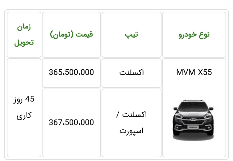 طرح فروش خودروی جدید MVM X55 آذرماه 98