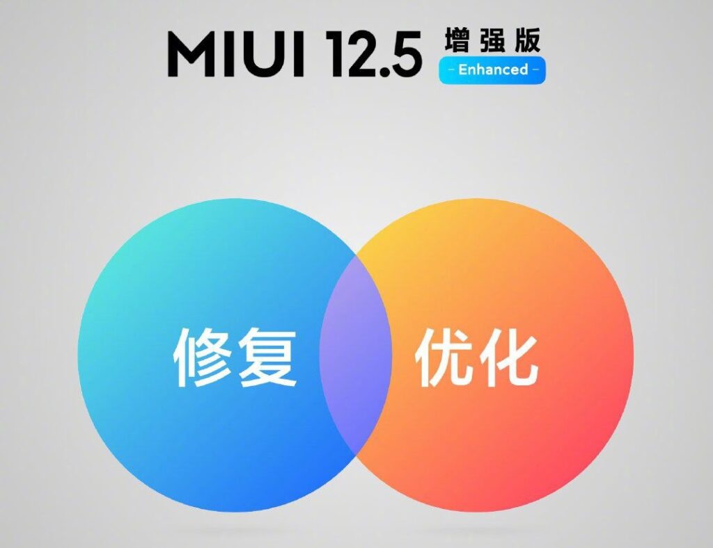 رابط کاربری MIUI 12.5 Enhanced Edition