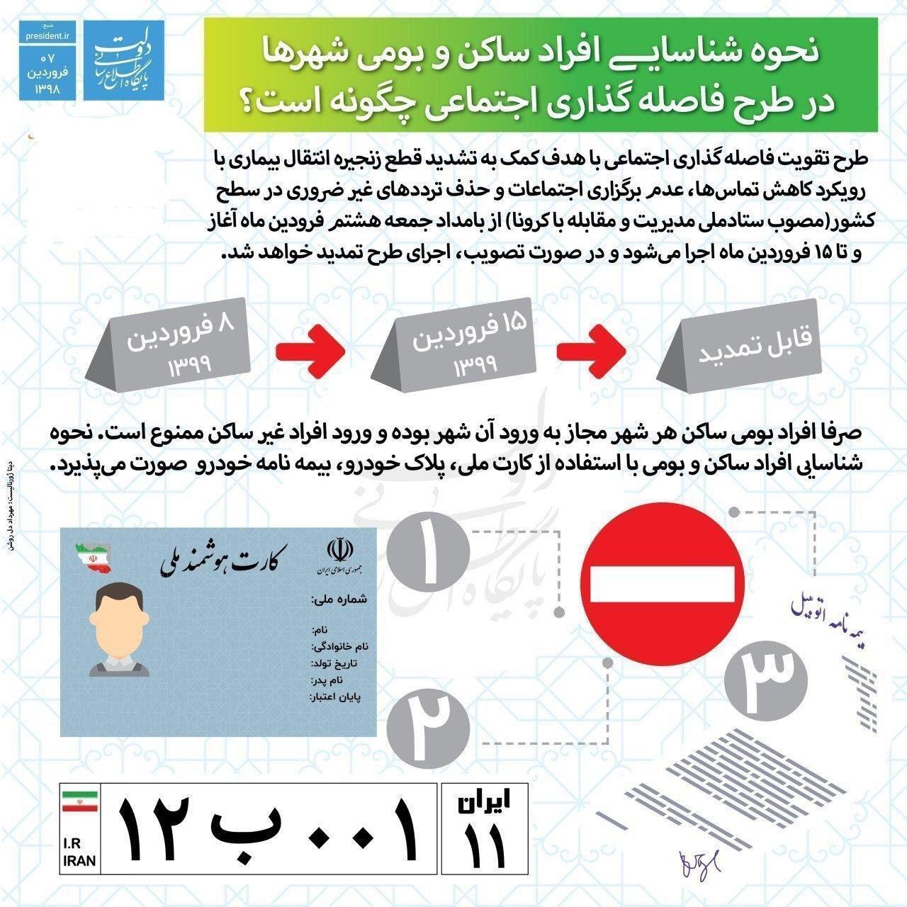 فاصله گذاری اجتماعی
