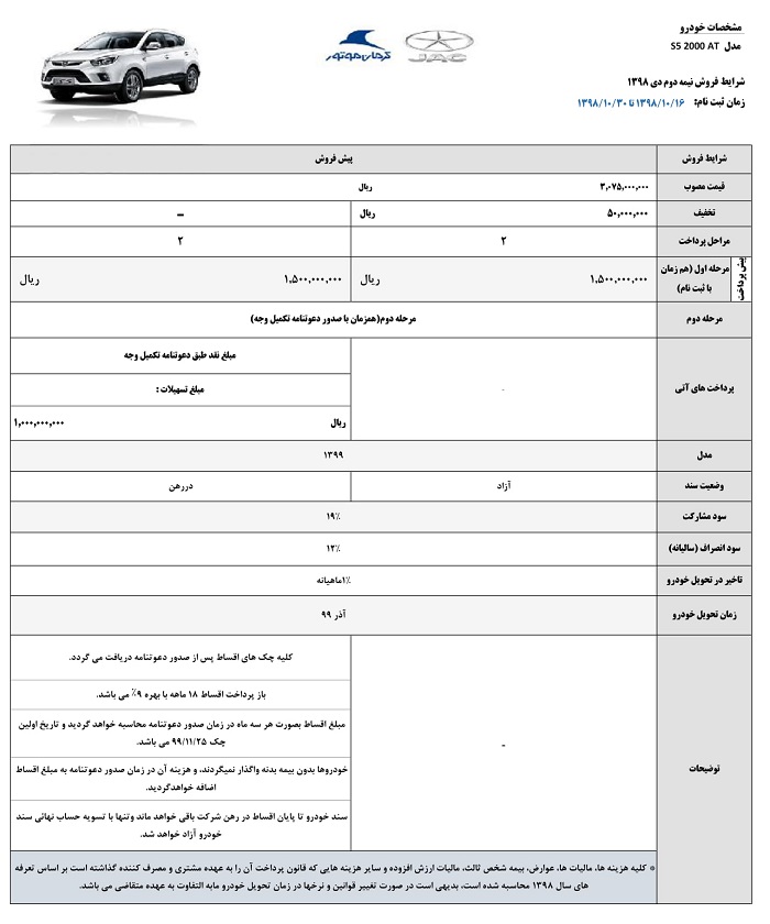 شرایط فروش جک S5 اتوماتیک ویژه نیمه دوم دی 98 [به روز رسانی]