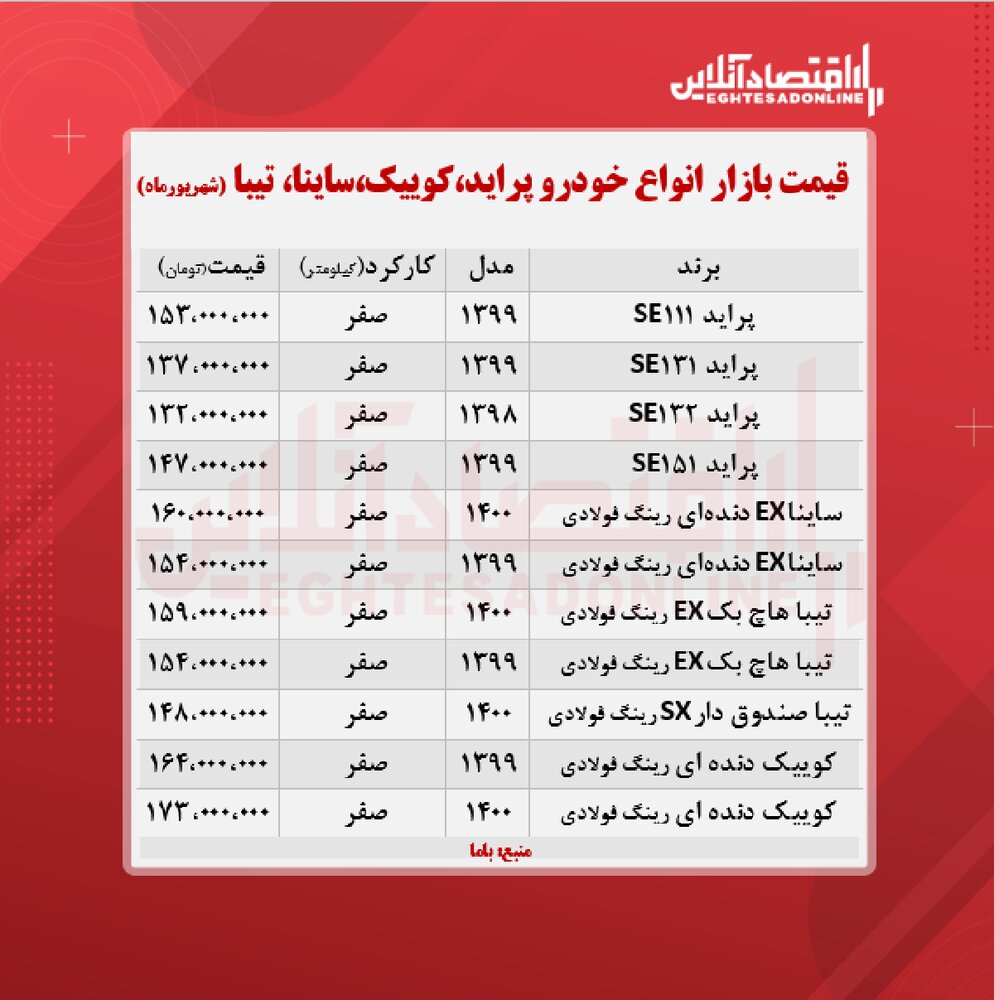 خودرو