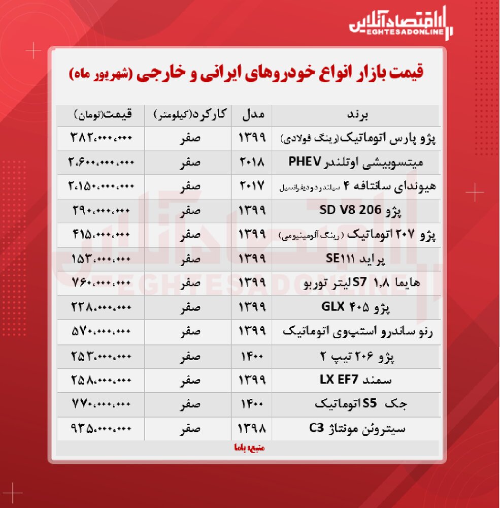 خودرو