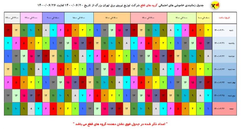 جدول خاموشیهای احتمالی تهران از امروز
