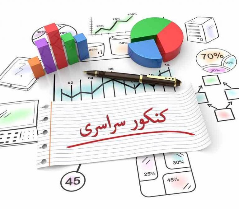 سایه سنگین کنکور بر تعلیم و تربیت
