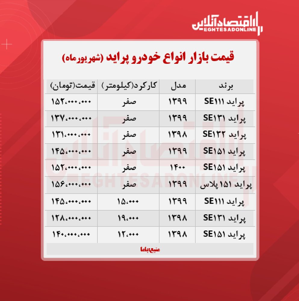 پراید