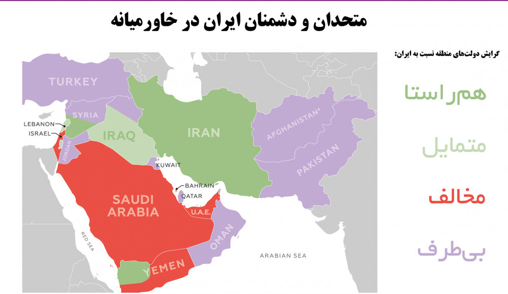 نقش ایران در نظم جدید منطقهای چیست؟