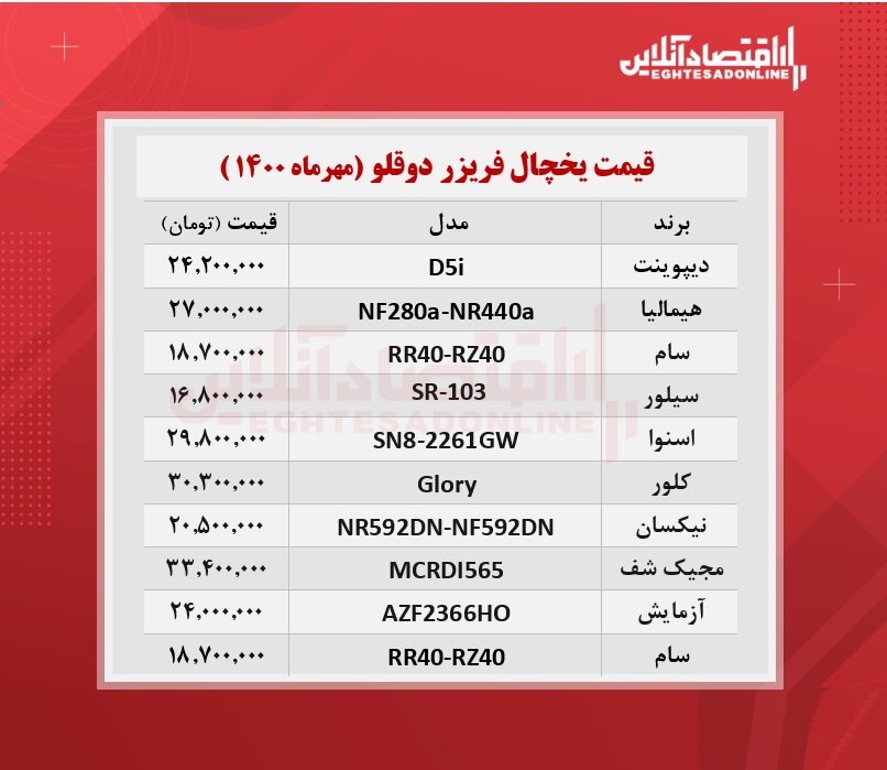 یخچال 