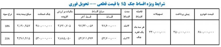 فروش فوری و اقساطی جک S5 اتوماتیک با قیمت جدید اعلام شد اسفند 99