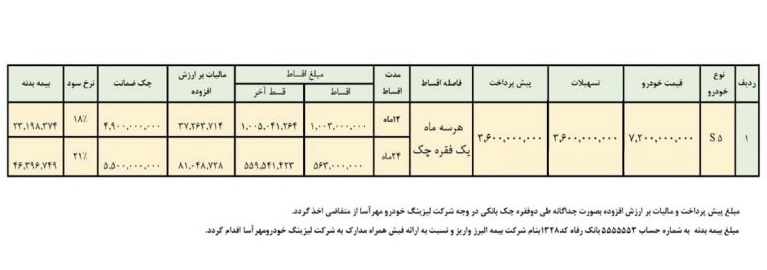 شرایط فروش فوری و اقساطی جک S5 دو لیتری توربو با قیمت جدید [به روز رسانی] - خرداد 1400