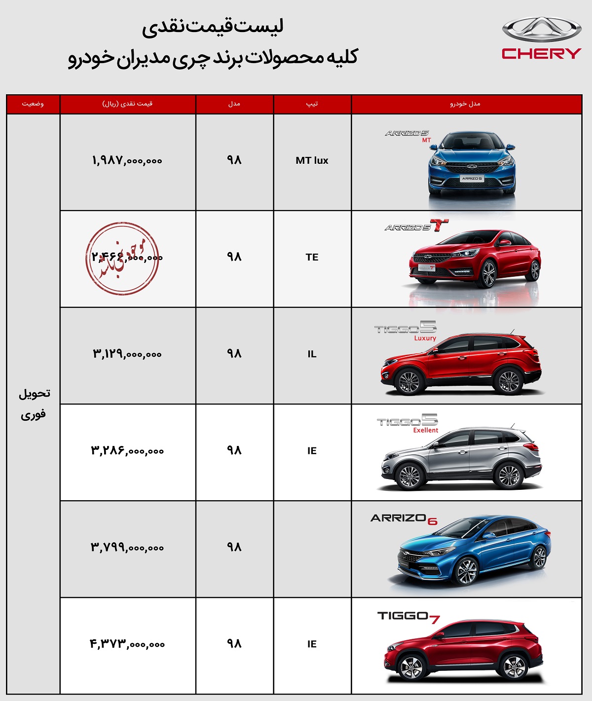 شرایط فروش چری