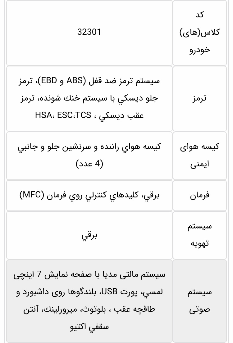 تجهیزات خودرو تارا اتوماتیک