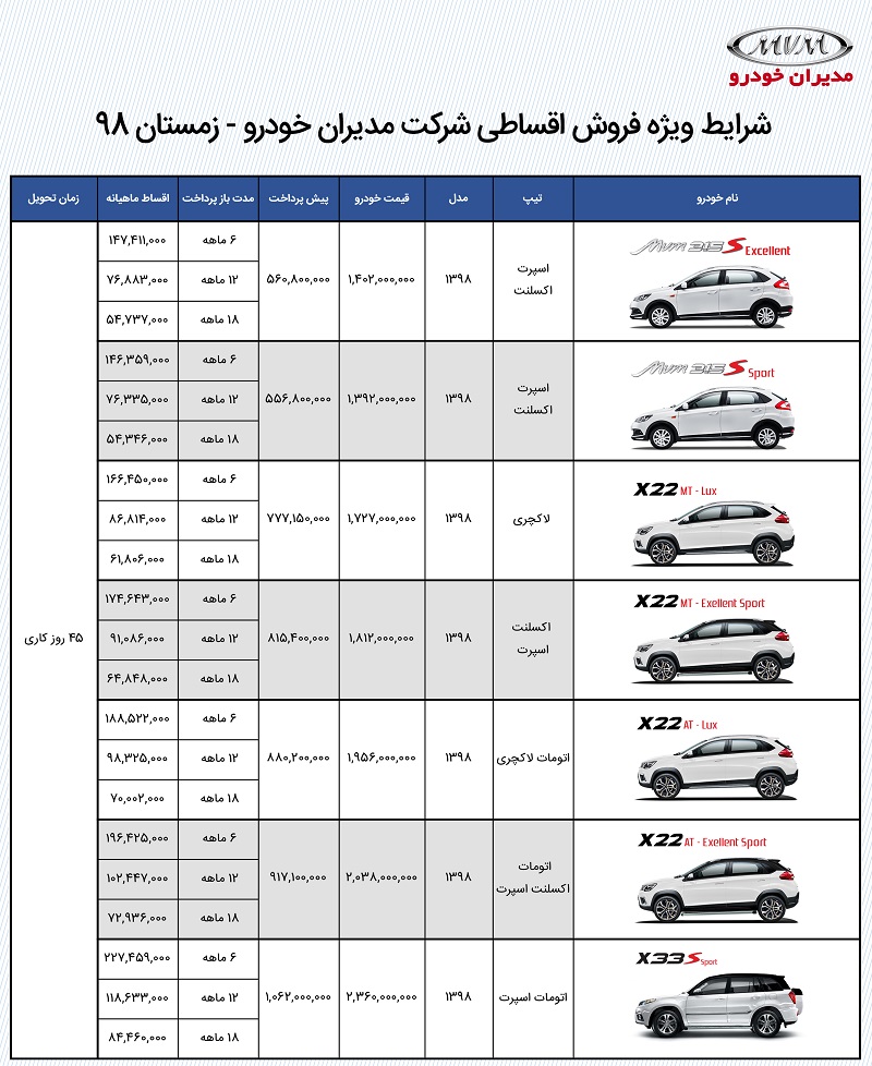 شرایط فروش ام وی ام ویژه طرح زمستانه مدیران خودرو - دی 98