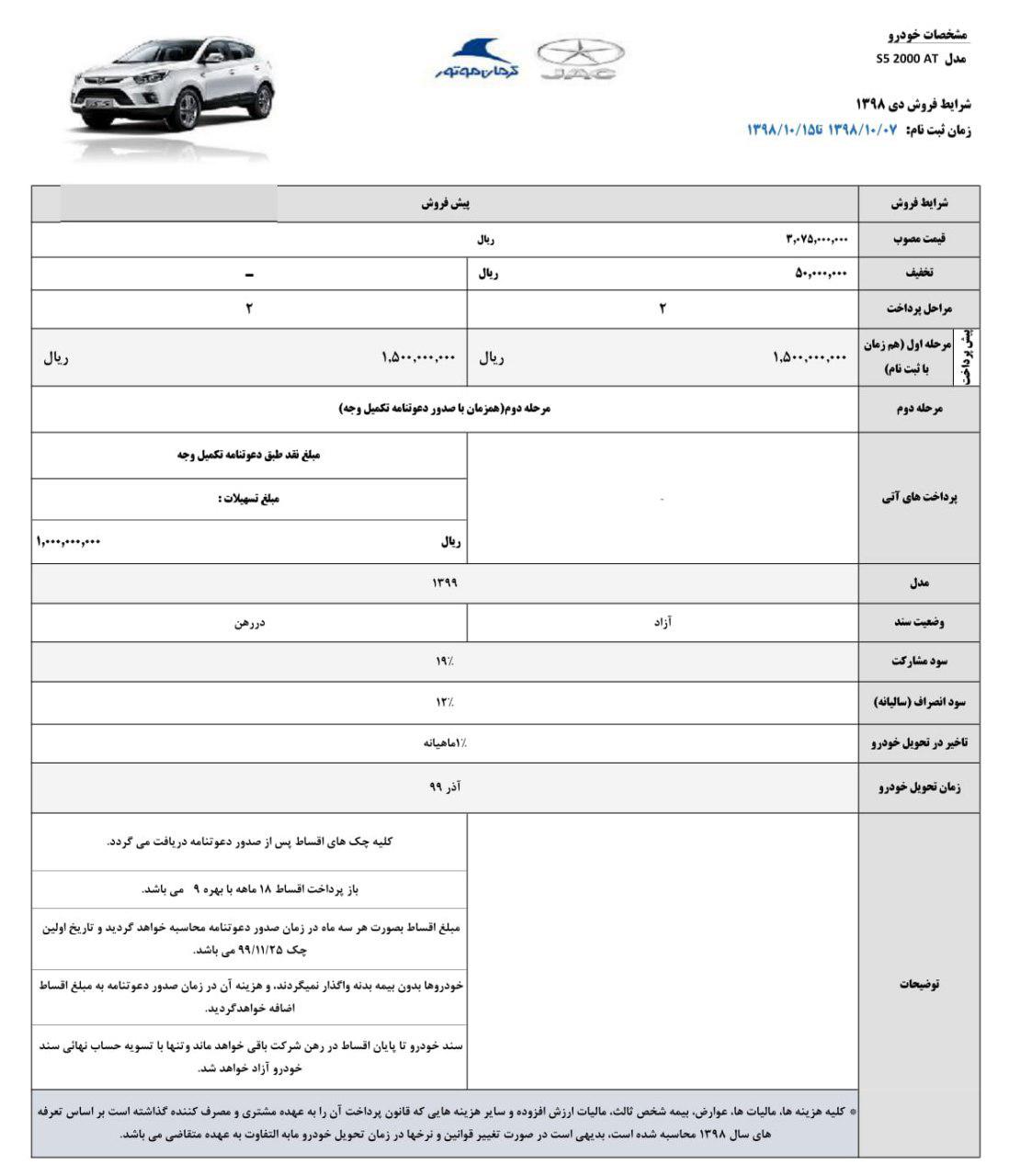 شرایط فروش جک S5 ویژه دی 98 [به روز رسانی]