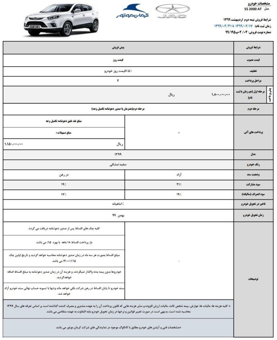 طرح جدید پیش فروش محصولات کرمان موتور [به روز رسانی] - اردیبهشت 99