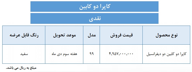 کاپرا دوکابین با قیمت جدید [به روز رسانی] - آذر ۹۹  طرح جدید فروش فوری و نقدی پیکاپ کاپرا از سوی گروه بهمن ویژه آذر ماه ۹۹ آغاز خ