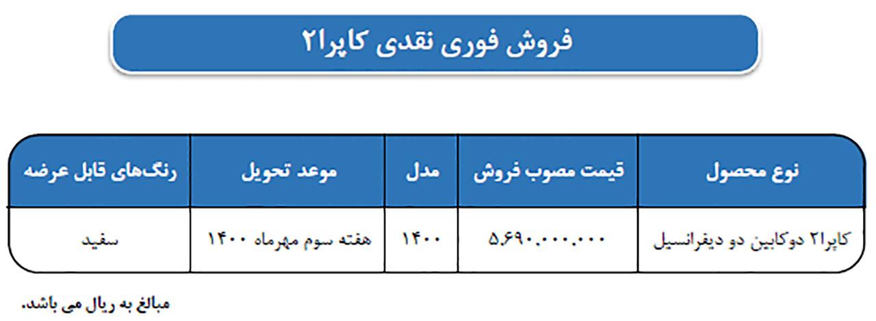 پیش فروش کاپرا مرداد ۱۴۰۰