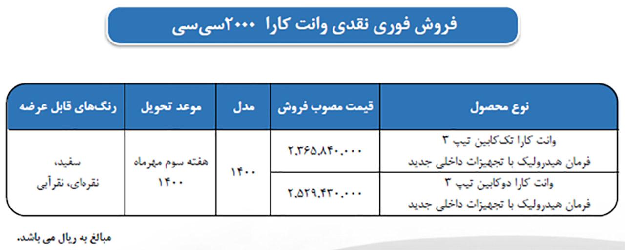 کارا ۲۰۰ مرداد ۱۴۰۰ فروش
